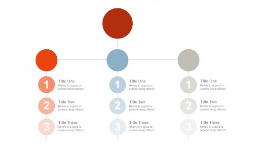 Organisational Charts Templates