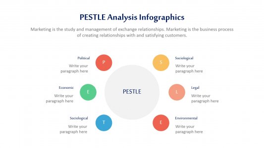 Pestle Analysis Infographics