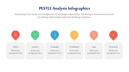 Pestle Analysis Infographics