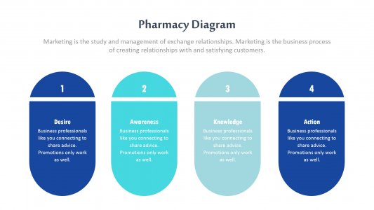 Pharmacy Infographics