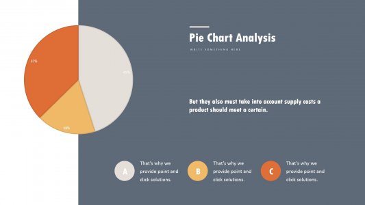 Pie Charts Analysis