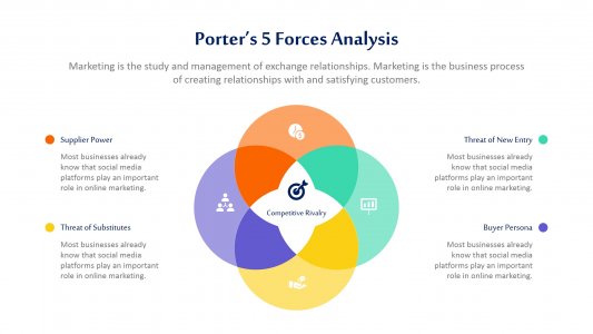 Porter Forces Infographics