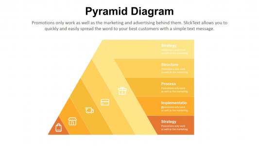 Pyramid Diagrams