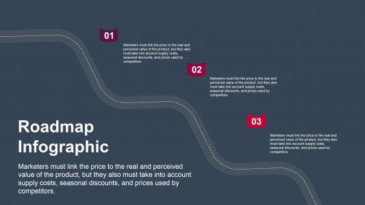 Roadmap For Organisation