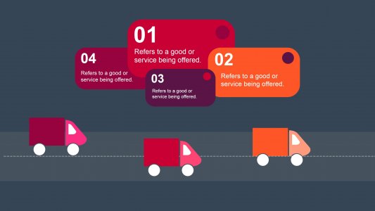 Roadmap For Organisation