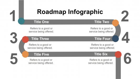 Roadmap Template