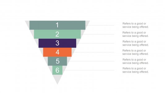 Sales Funnel Template