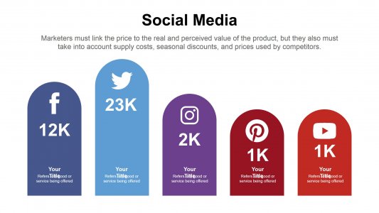 Social Media Diagrams for Presentation