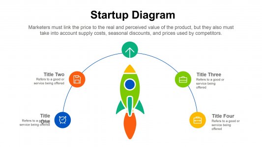 Startup Infographics