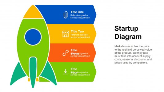 Startup Infographics