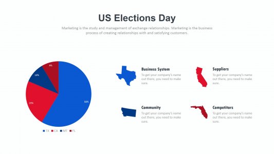US Elections Infographics