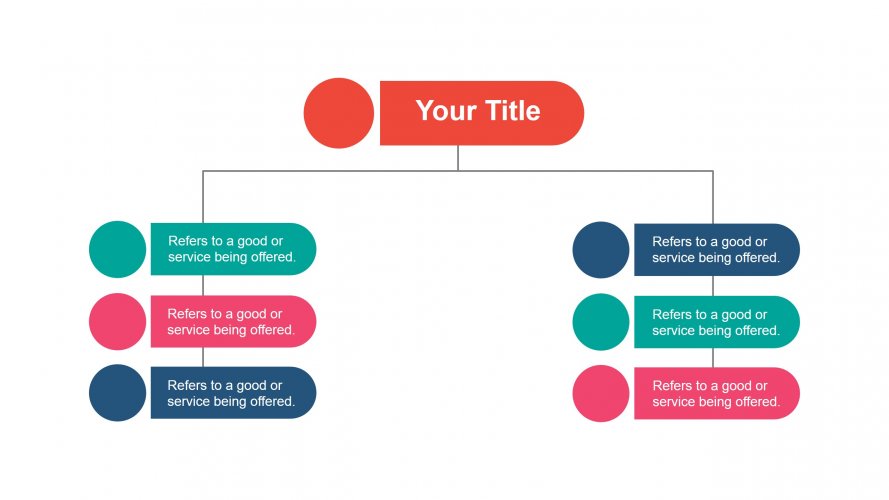 Org Chart Templates - Design Anything