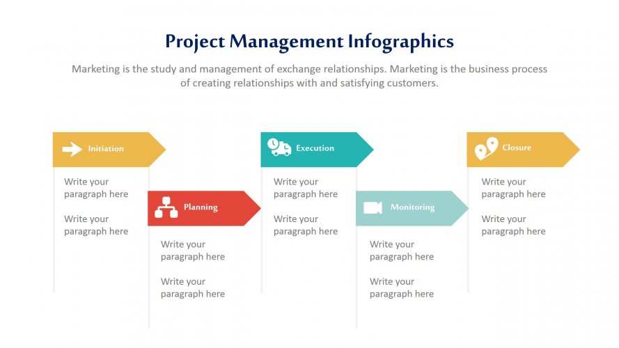 Project Management Infographics PPT - Design Anything