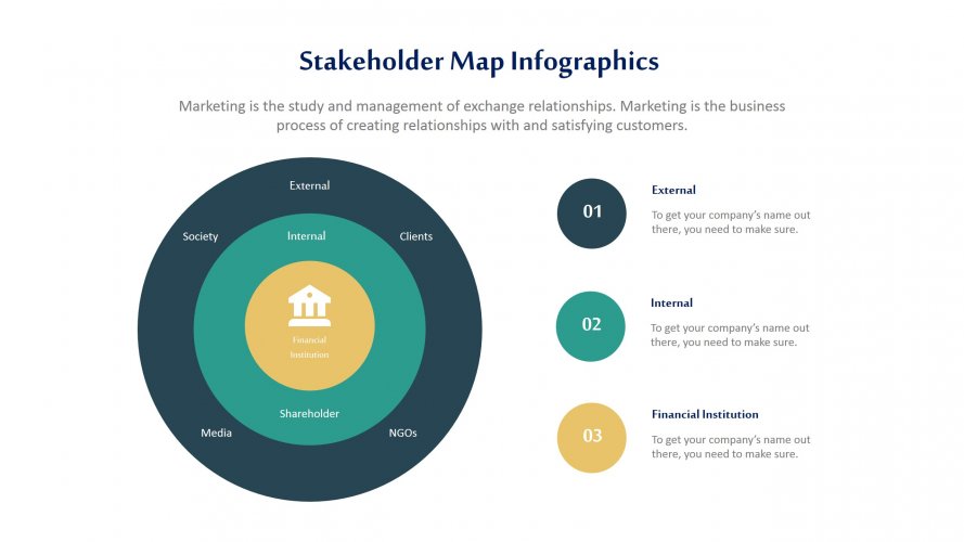 Stakeholder Map Infographics - Design Anything