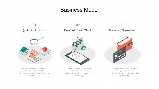 Real Estate Infographics