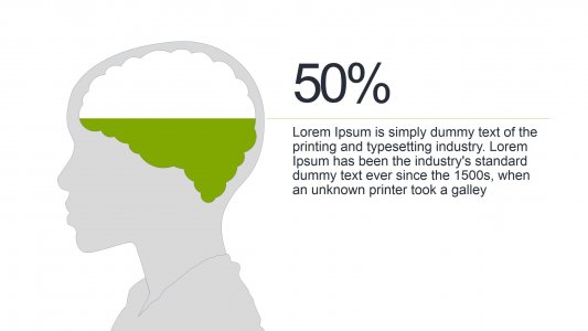 Human Brain and Body Infographics