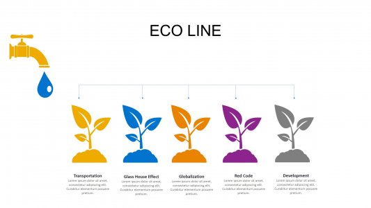 Ecology Infographics