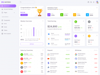 Materio – Free Vuetify Vuejs Admin Template