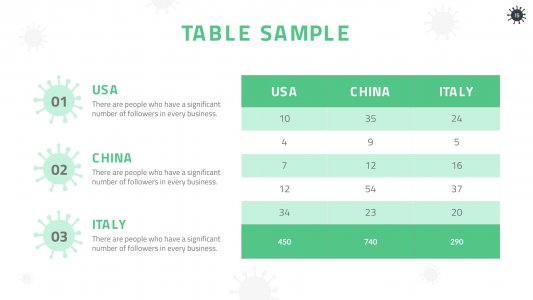 How Does The Covid19 Spread Presentation