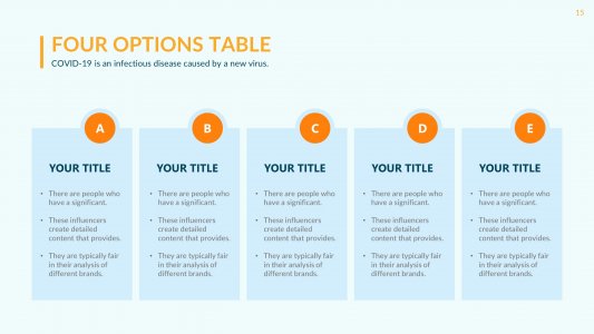How To Avoid Covid19 Presentation