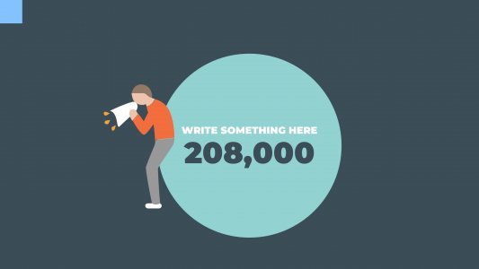 Spread of Covid19 Presentation