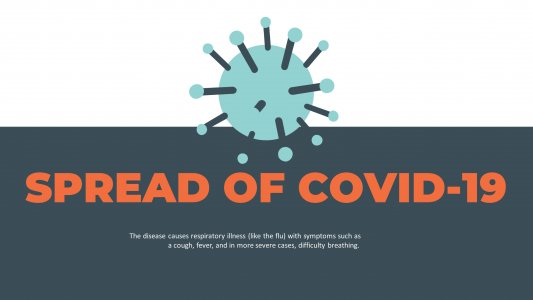 Spread of Covid19 Presentation
