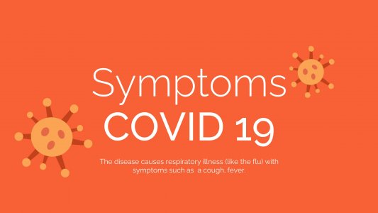 Symptoms Covid19 Presentation