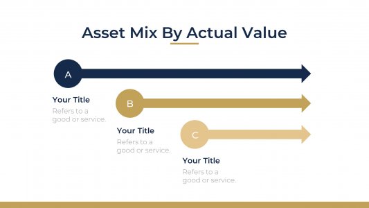 Fast Growth Presentation