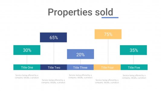 Realtor Presentation