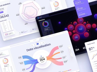 Charts templates & infographics in Figma